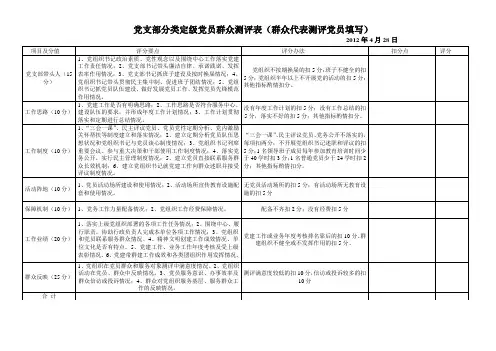 党支部分类定级党员群众测评表14