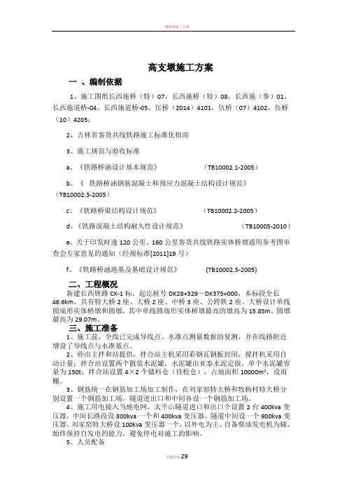 墩柱、中系梁、天系梁施工方案 20标