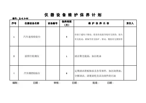 【安检】仪器设备维护保养计划