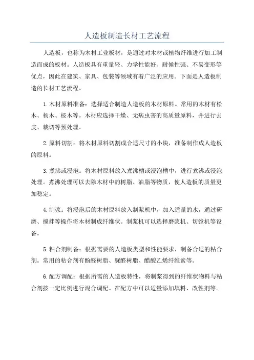 人造板制造长材工艺流程