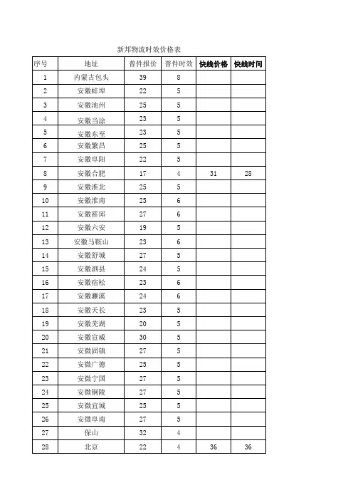 新邦物流价格时效表