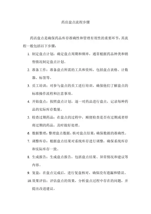 药店盘点流程步骤