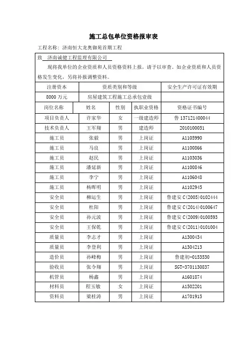 总包资质审查表