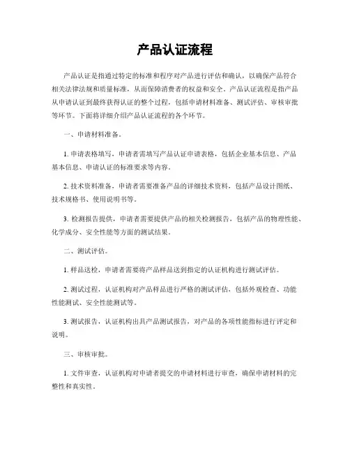 产品认证流程