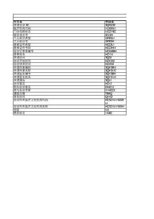 人口健康信息平台批量数据采集中间库标准