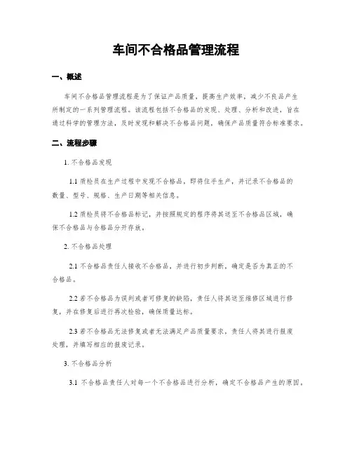 车间不合格品管理流程