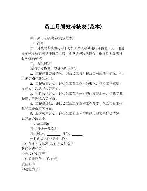 员工月绩效考核表(范本)