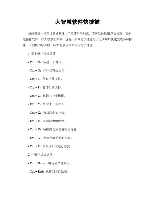 大智慧软件快捷键