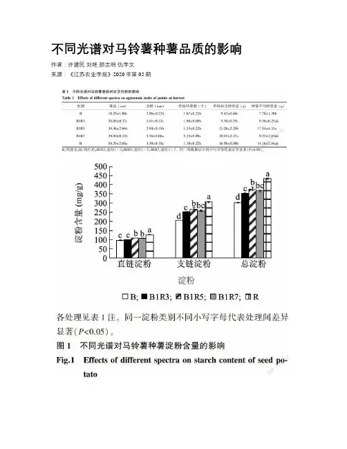 不同光谱对马铃薯种薯品质的影响