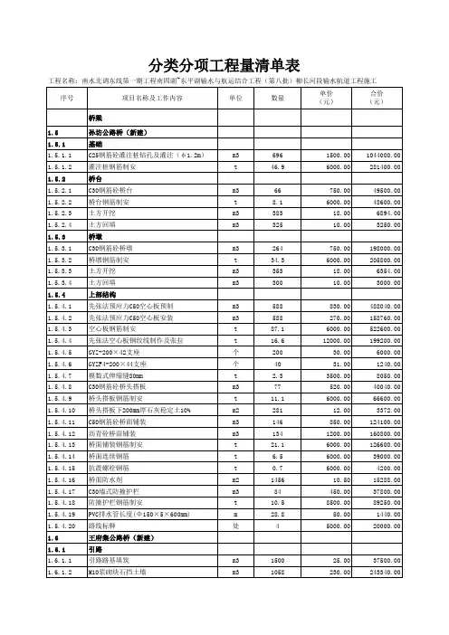 桥梁工程量清单