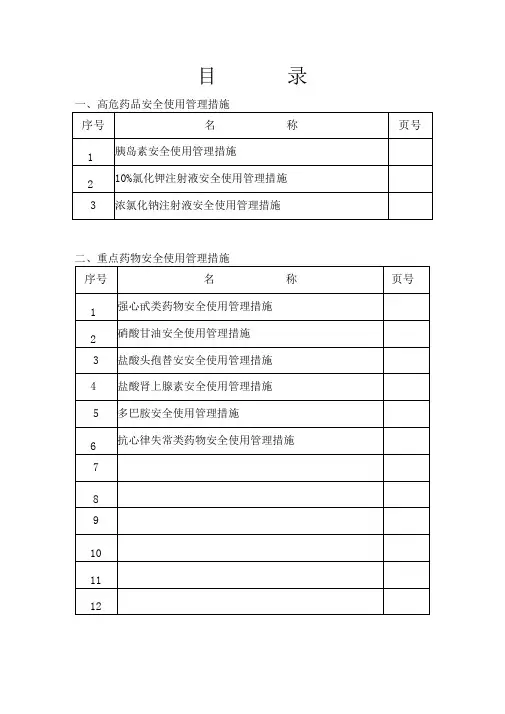 药品管理重点药物安全使用管理制度安全用药管理措施