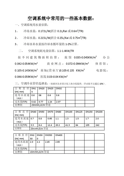 空调水管径汇总