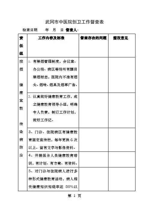 创卫督查表