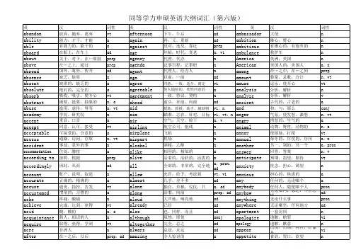 同等学力申硕英语大纲词汇(第六版)