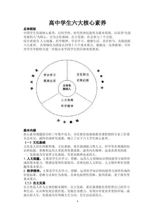 高中学生六大核心素养