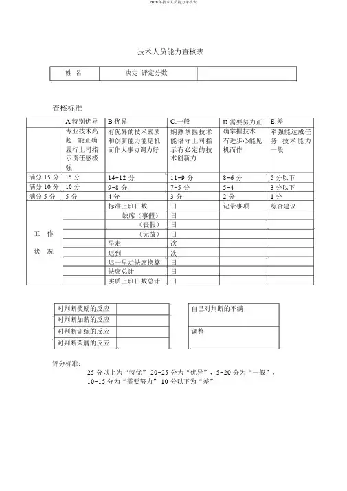 2020年技术人员能力考核表