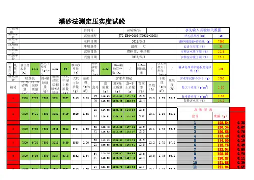 灌砂法压实度自动计算表 华岩软件 