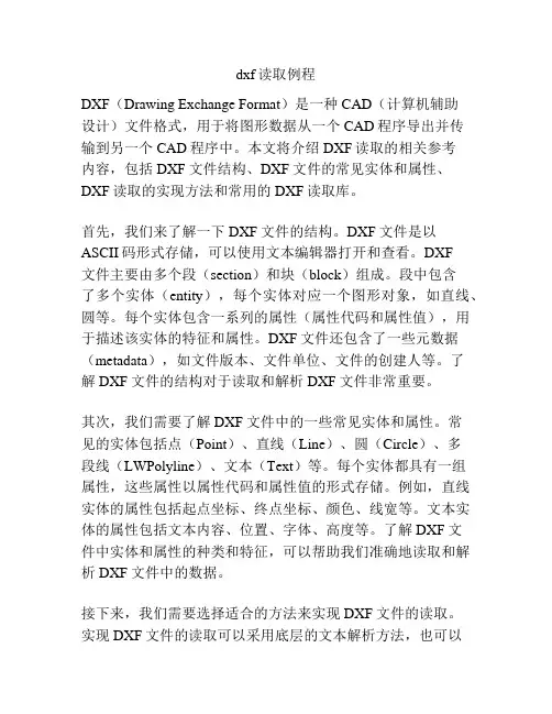 dxf读取例程