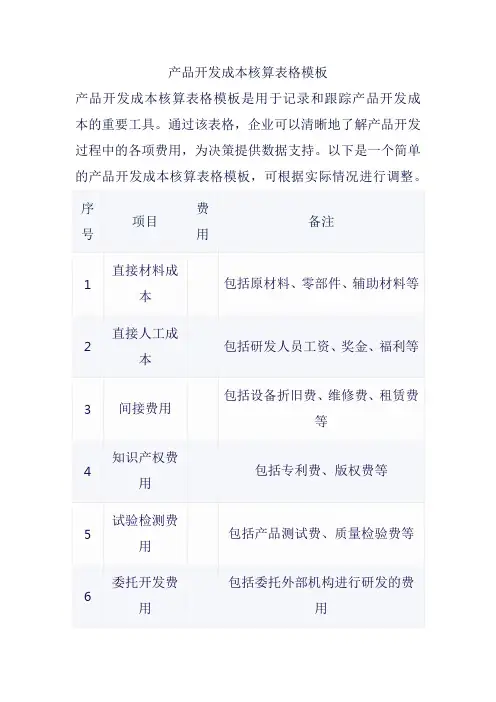 产品开发成本核算表格模板