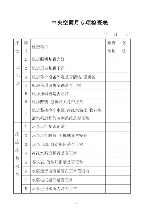 中央空调专项检查表录