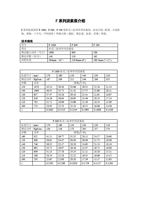 F系列泥浆泵介绍