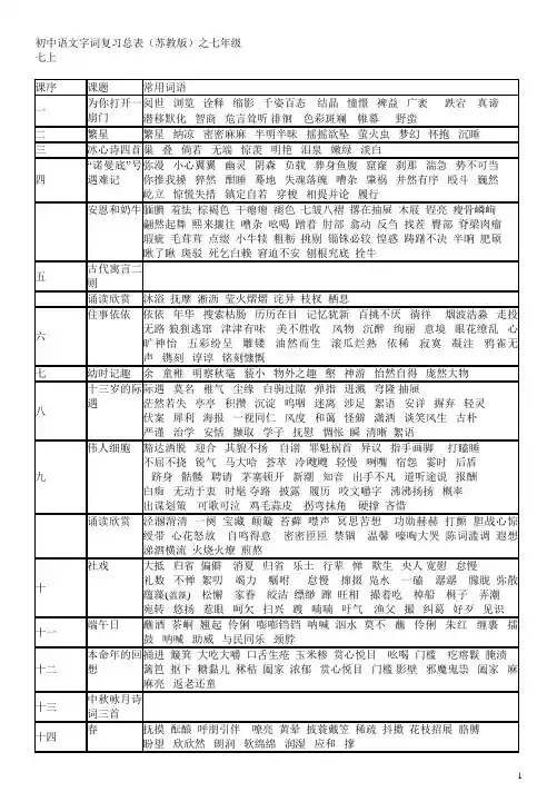 苏教版 语文生字表汇总