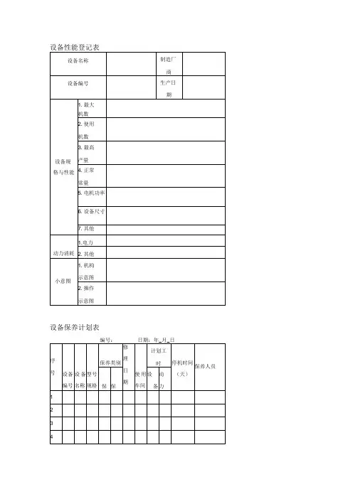 设备日常维护保养管理表格