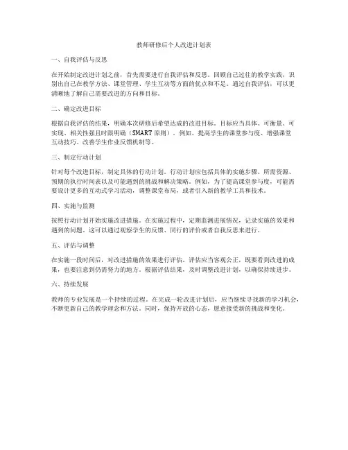 教师研修后个人改进计划表