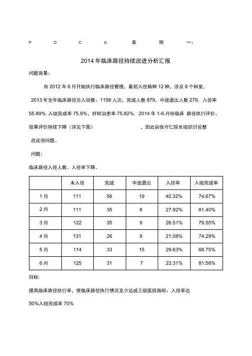 临床路径PDCA分析
