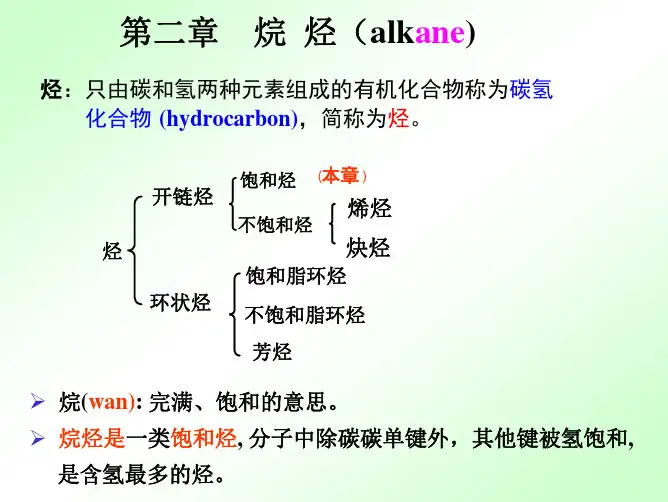 第二章-烷烃
