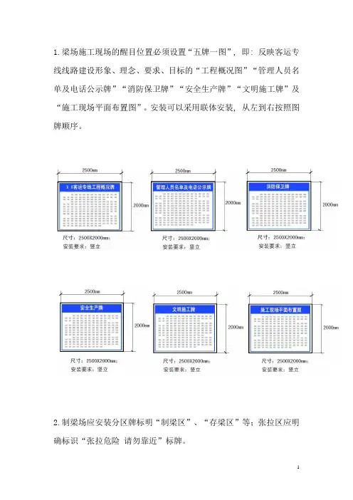 梁场标准化建设