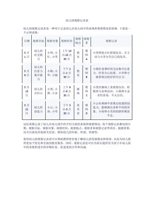 幼儿园观察记录表