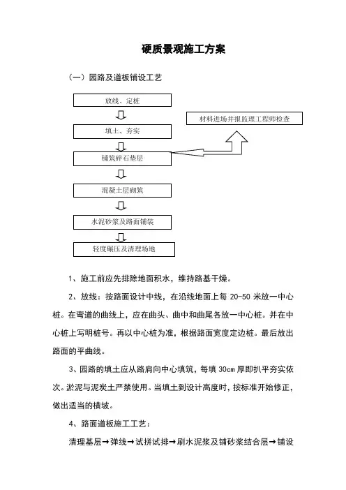 硬质景观施工方案