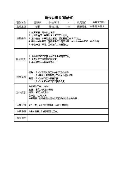 岗位说明书(副部长)