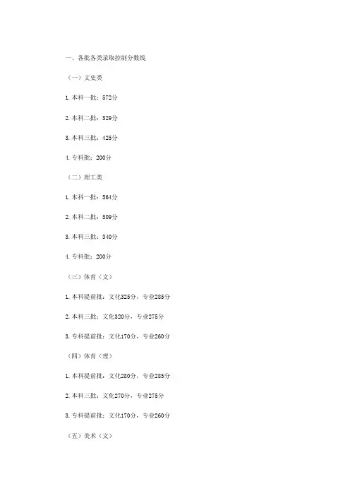 2012高考录取分数线