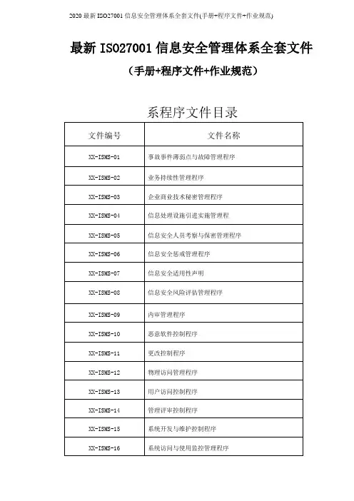 2020最新ISO27001信息安全管理体系全套文件(手册+程序文件+作业规范)