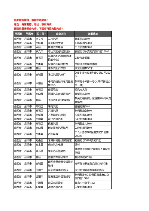 新版山西省吕梁市汽车配件企业公司商家户名录单联系方式地址大全775家