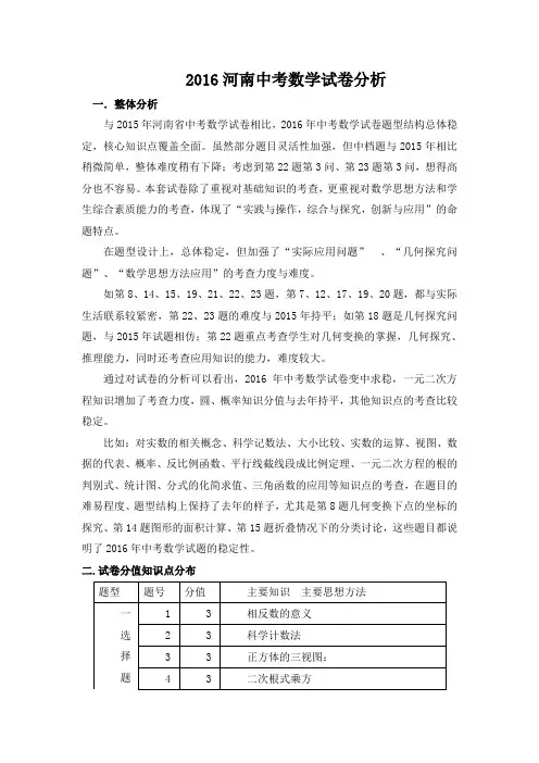 2016河南中考数学试卷分析