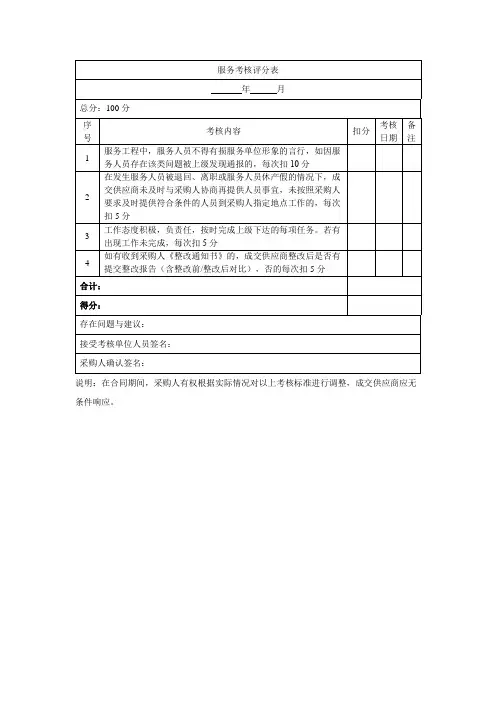 服务考核评分表
