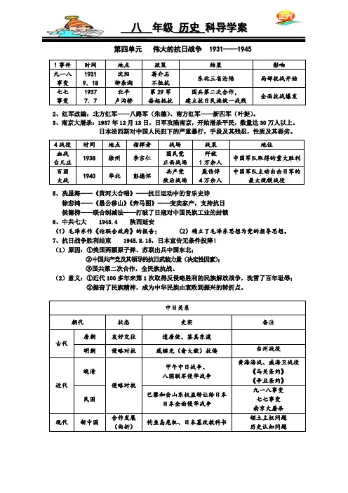 八上历史第4单元复习提纲