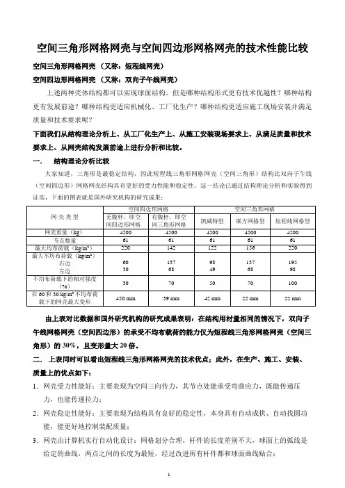 短程线三角形网格网壳与双向子午线网格网壳的技术性能比较