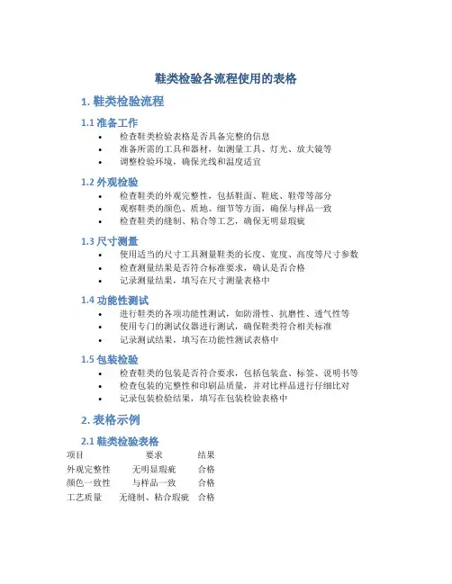 鞋类检验各流程使用的表格
