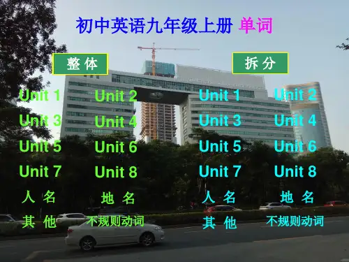 (完整版)沪教牛津版初中英语九年级上册单词(电脑版)