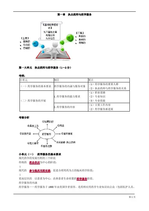 执业药师-药学综合知识与技能-执业药师与药学服务