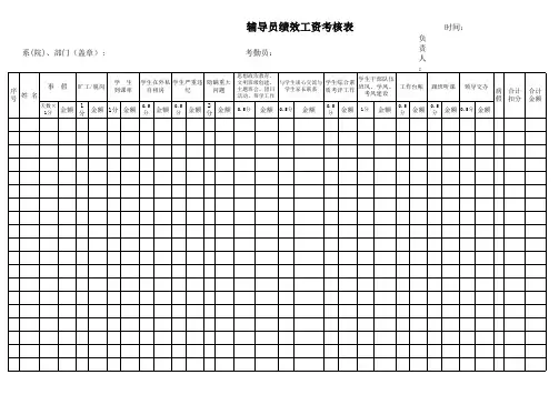 辅导员绩效工资考核表