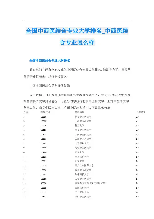 全国中西医结合专业大学排名_中西医结合专业怎么样