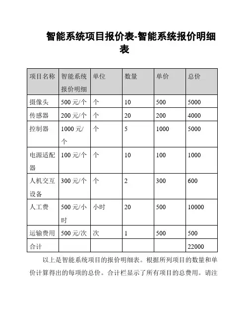 智能系统项目报价表-智能系统报价明细表