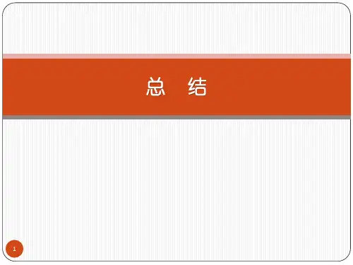 2013M-10胶体与界面化学-总结