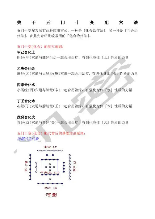 关于五门十变配穴法