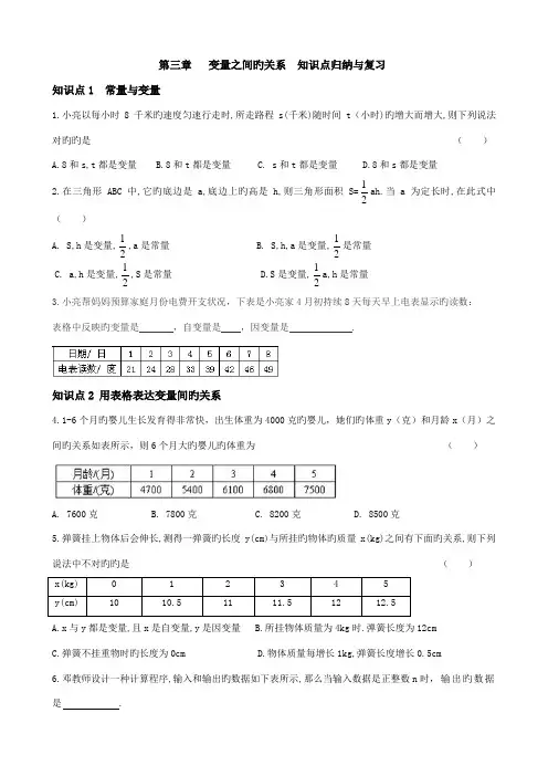 2022年北师大版七年级下册变量之间的关系知识点归纳与复习